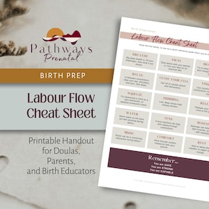 May include: A printable "Labour Flow Cheat Sheet" with the "Pathways Prenatal" logo. The handout is for doulas, parents, and birth educators. It offers quick reference guides for labour, including breathing and relaxation.