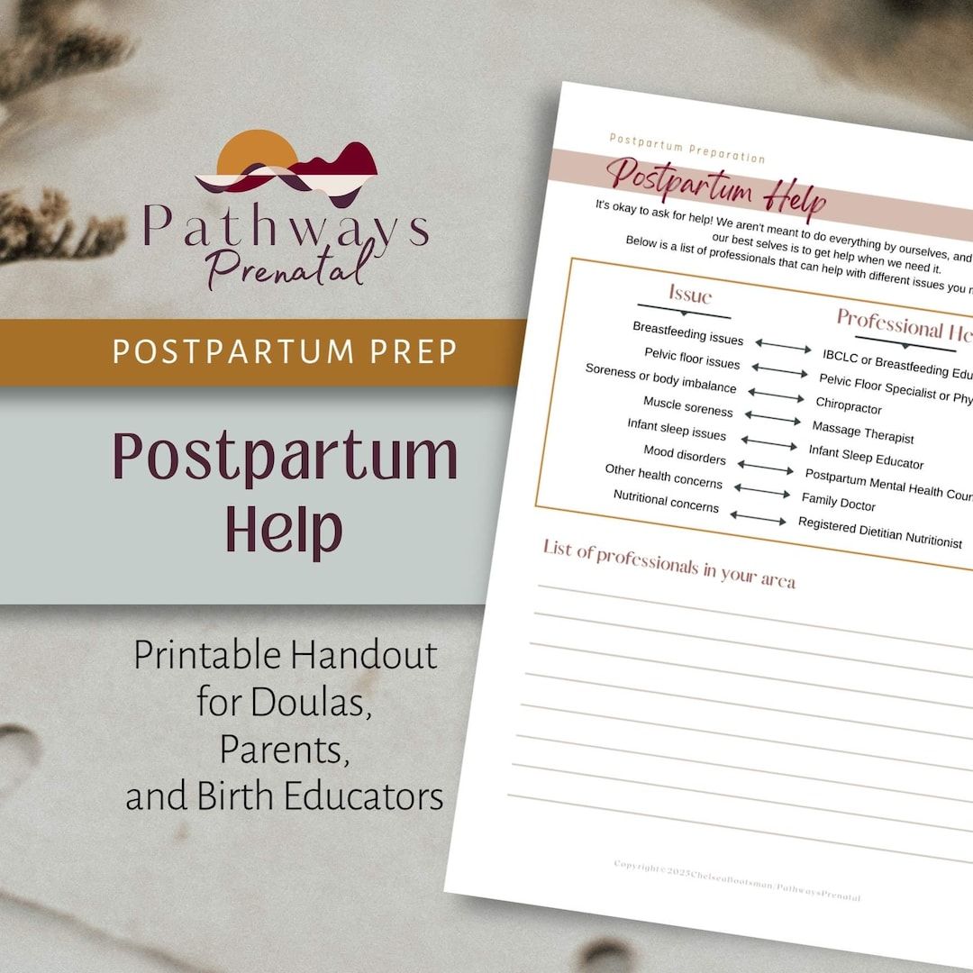 Postpartum Help, Postpartum Handout for Parents, Doulas and Childbirth ...
