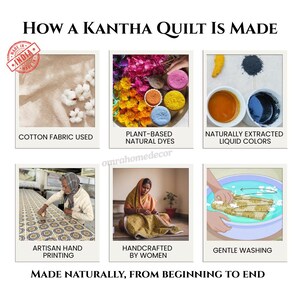 May include: An infographic detailing the process of making a Kantha quilt. It shows cotton fabric, plant-based dyes, naturally extracted liquid colors, artisan hand printing, handcrafted by women, and gentle washing. The text reads "Made Naturally, From Beginning to End."