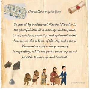 May include: A rectangular document with a vintage paper texture featuring a blue and green floral pattern at the top, a rolled scroll with a red wax seal, and an illustration showing the evolution of printing from primitive tools to modern business.