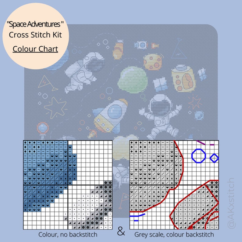 Astronaut Nursery Baby Boy Cross Stitch Kit / Cute Easy Space Rocket ...