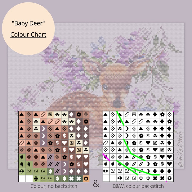 Baby Deer Pink Flowers Cross Stitch KIT PDF Chart, Spring Floral ...
