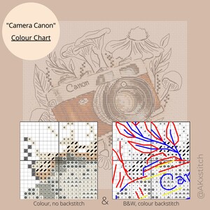 May include: A cross-stitch pattern for a camera with the word "Canon" on it. The pattern is shown in both color and black and white with backstitch.