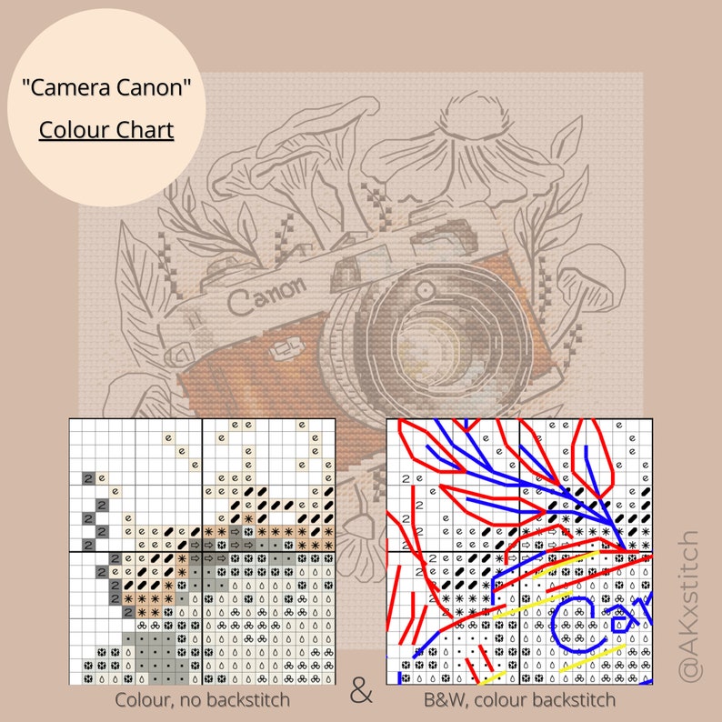 May include: A cross-stitch pattern for a camera with the word "Canon" on it. The pattern is shown in both color and black and white with backstitch.