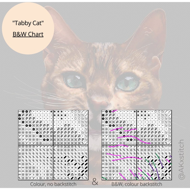 Tabby Cat Cross Stitch Pattern PDF / Cheeky Bandit Realistic Cat Face ...
