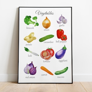 Cartel educativo imprimible Montessori de verduras, decoración de la escuela en casa, póster de la habitación de los niños, 015