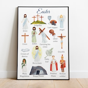 Historia de Pascua Póster Montessori, Póster Educativo, Imprimibles de Pascua Religiosa, Decoración del aula bíblica