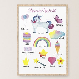 Unicorn World Montessori Poster, Cartel educativo, decoración de la sala infantil hada