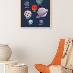 Solar System Educational Poster, Planets Homeschool Decor, Printable ...