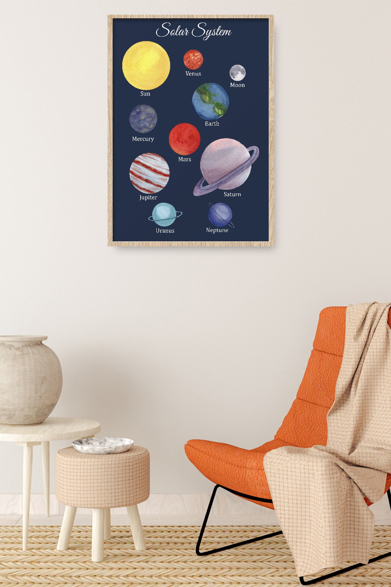 Solar System Educational Poster, Planets Homeschool Decor, Printable ...