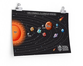 TGT  poster "Our Musical Planetary System"