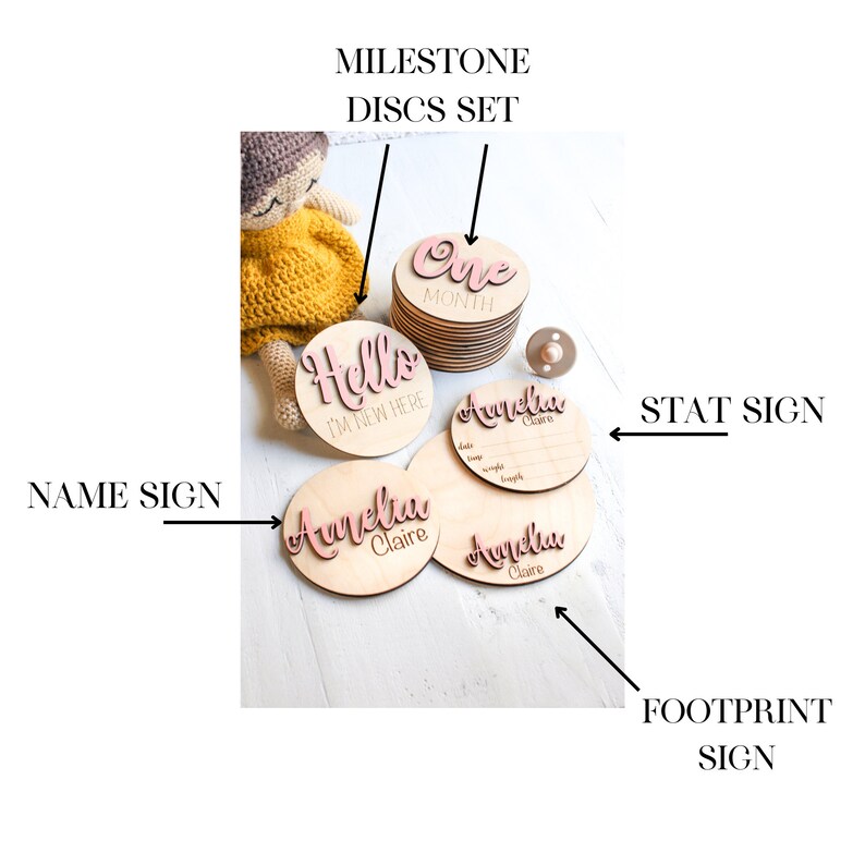 Custom Baby Arrival Announcement Sign Baby Name With Birth Stats Baby ...