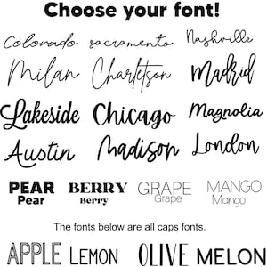A graphic showing multiple font options.