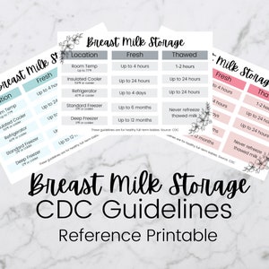 May include: A printable chart with guidelines for storing breast milk. The chart is divided into three columns: Location, Fresh, and Thawed. The chart lists different storage options, such as room temperature, insulated cooler, refrigerator, standard freezer, and deep freezer, along with the corresponding storage times for fresh and thawed breast milk. The chart also includes the text "Breast Milk Storage CDC Guidelines Reference Printable".
