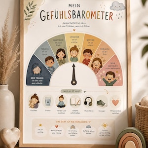 May include: A framed educational poster titled MEIN GEFÜHLSBAROMETER featuring a semi-circular gauge with illustrations of children expressing various emotions, a section for coping strategies, and a bottom panel with positive affirmations.