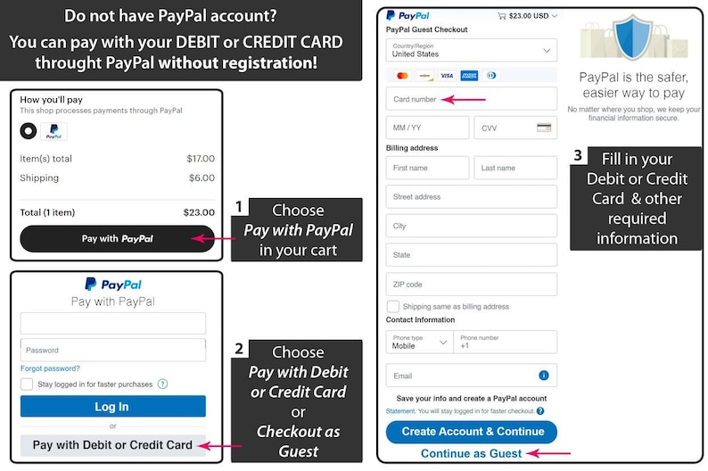 Może przedstawiać: Diagram przedstawiający trzy kroki płatności za pomocą PayPal lub karty debetowej lub kredytowej. Pierwszym krokiem jest wyb&oacute;r płatności za pomocą PayPal w koszyku. Drugim krokiem jest wyb&oacute;r płatności kartą debetową lub kredytową lub dokonanie zakupu jako gość. Trzecim krokiem jest wypełnienie danych karty debetowej lub kredytowej oraz innych wymaganych informacji. Obraz zawiera tekst "PayPal to bezpieczniejszy i łatwiejszy spos&oacute;b płatności".
