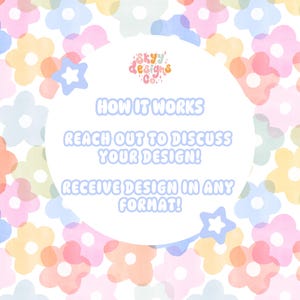 Może przedstawiać: Okrągła grafika z tłem w pastelowe kwiaty, zawierająca tekst Skyy Designs Co. oraz instrukcje: How it works, Reach out to discuss your design! i Receive design in any format! wraz z dwiema jasnoniebieskimi gwiazdkami.