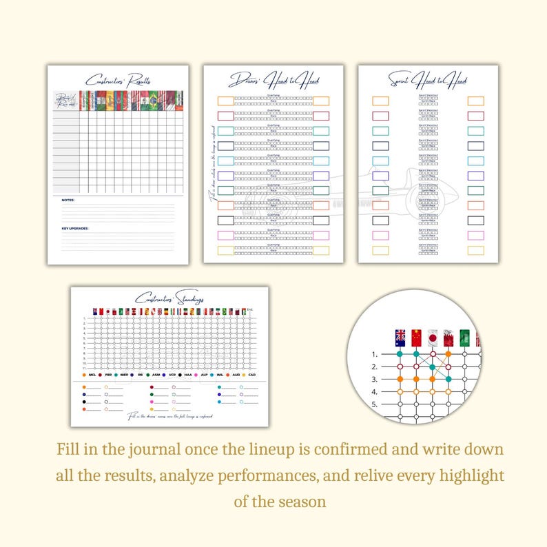 May include: A set of four white journal pages with handwritten headings and tables for recording race results. The pages include headings like "Constructors Results" and "Drivers Head to Head". A smaller circle shows flags.