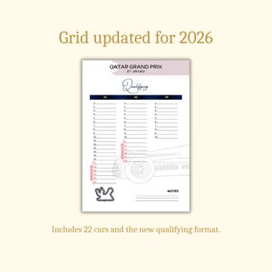 May include: A white sheet with the text "QATAR GRAND PRIX 27-29 NOV" and "Qualifying". The sheet includes a car outline and a race track graphic. The text "Grid updated for 2026" and "Includes 22 cars and the new qualifying format" are also present.