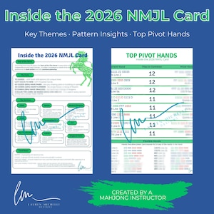 May include: A blue graphic with the text "Inside the 2026 NMJL Card" and "Key Themes • Pattern Insights • Top Pivot Hands." The image includes charts and diagrams related to Mahjong.