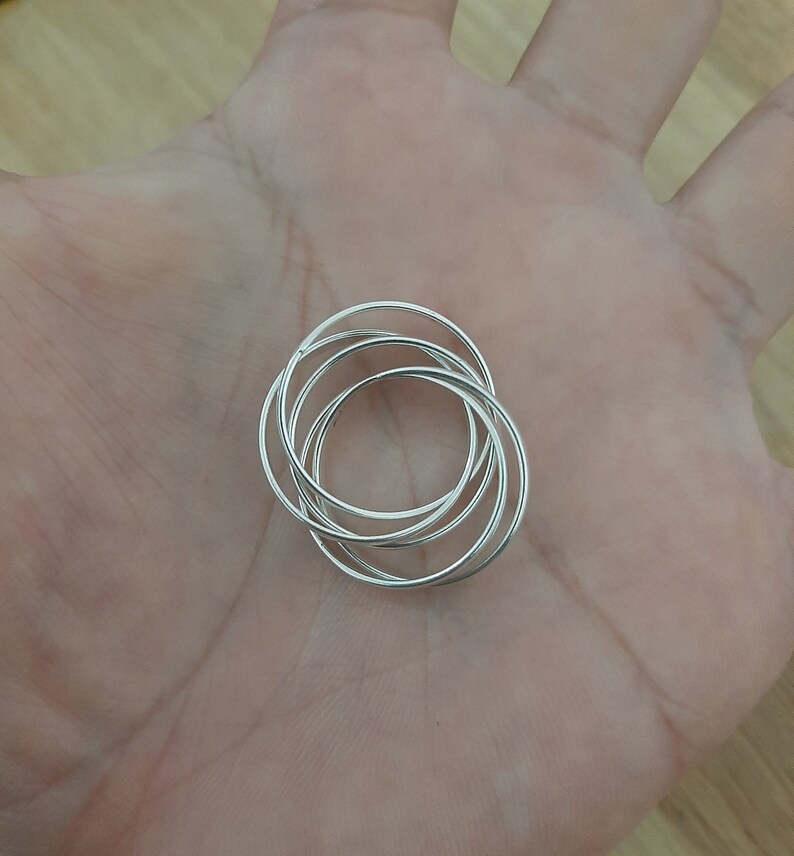Ring 5 alliances