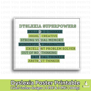 Dyslexia awareness month, Dyslexia awareness poster, strengths and challenges of people with dyslexia, Classroom and Therapy office Decor