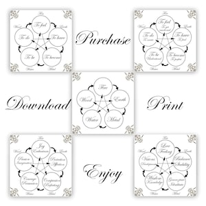 Five Elements Cards: Chinese Metaphysics (Digital Download)