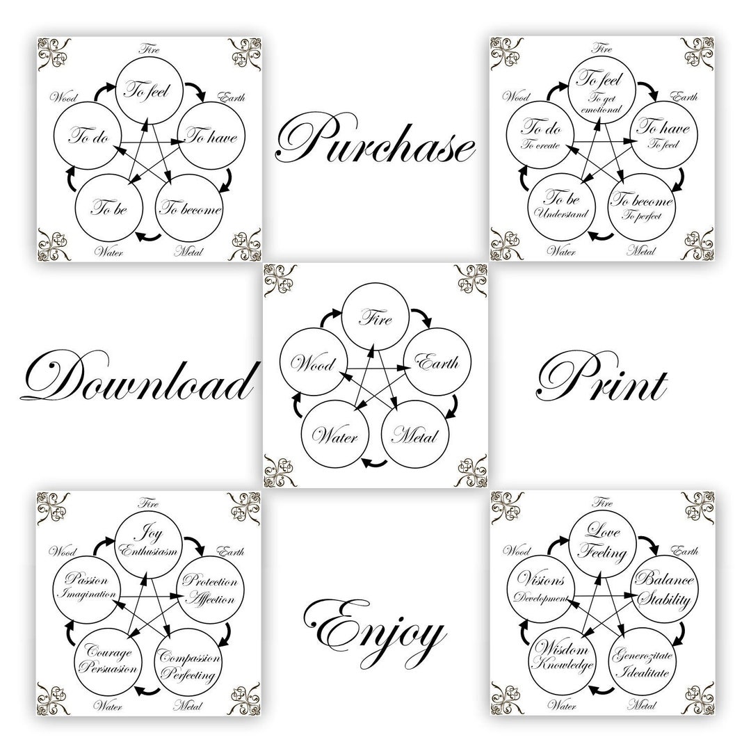 五行帰一 - Fusion of the Five Elements Fusion of the Five Elements: Meditations for Transforming