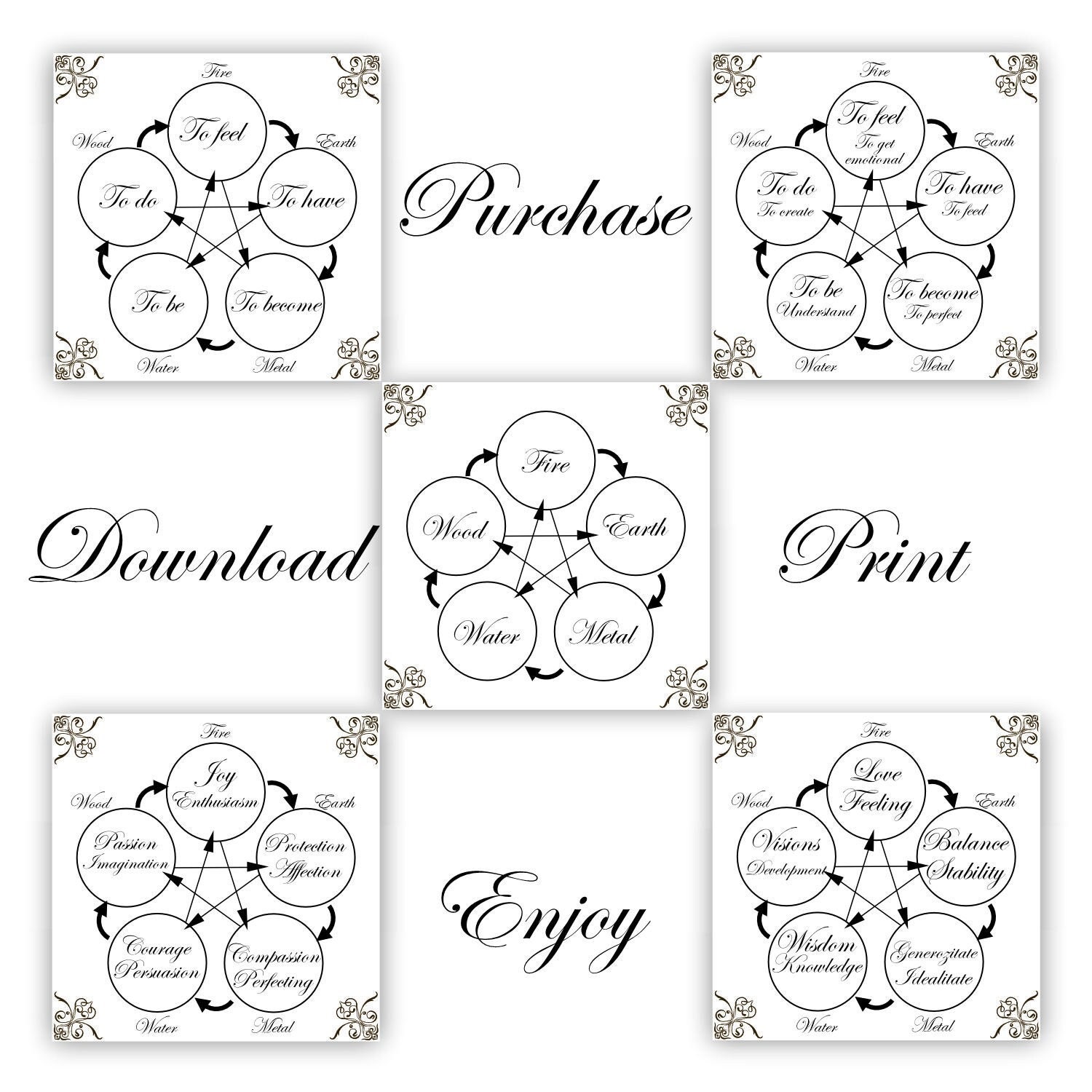 五行帰一 - Fusion of the Five Elements 五行帰一 - Fusion of the Five Elements 五行帰一 - Fusion of the