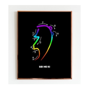 Könnte beinhalten: Ein Schwarzweißbild eines regenbogenfarbenen Ohrs mit den Zahlen 1 bis 9 darum herum. Der Text "SEI HE KI" befindet sich unter dem Ohr.