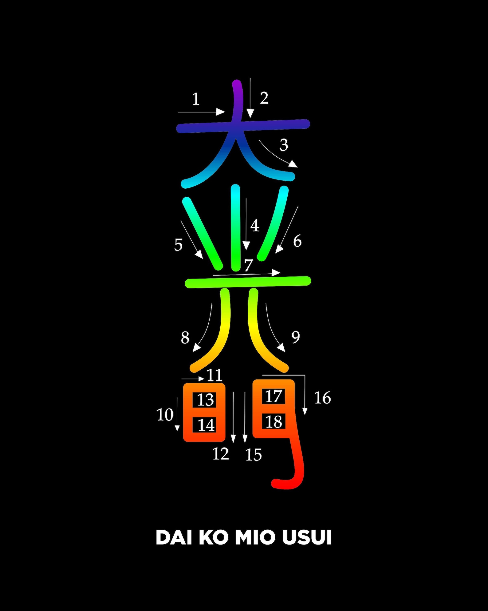 Dai Ko Mio Usui Symbol REIKi symbol you will learn to draw - Etsy.de