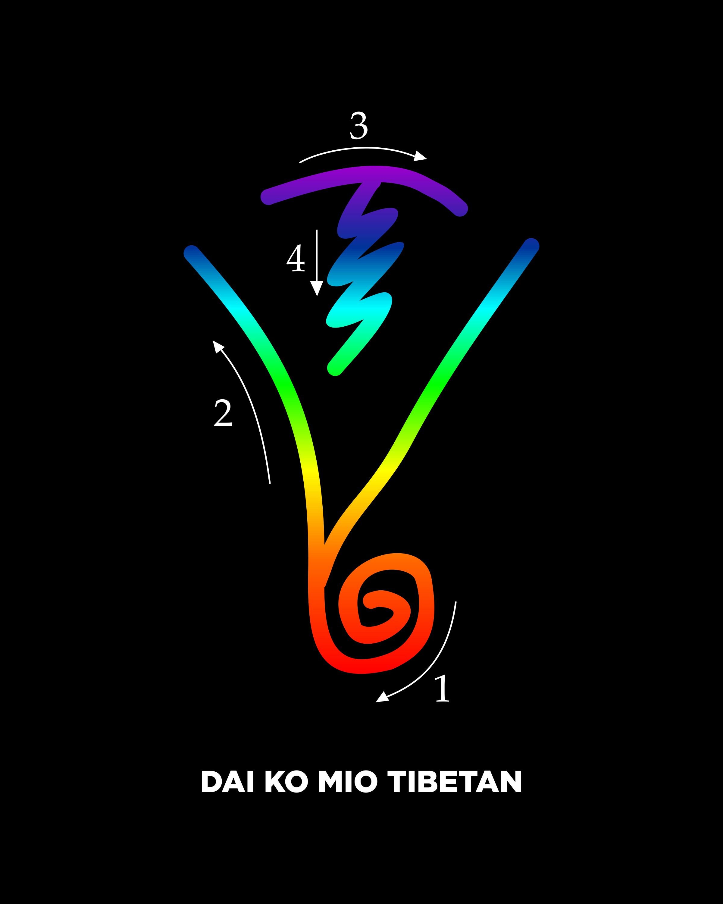 Dai Ko Mio Tibetan Symbol, Reiki Symbol, You Will Learn to Draw Them