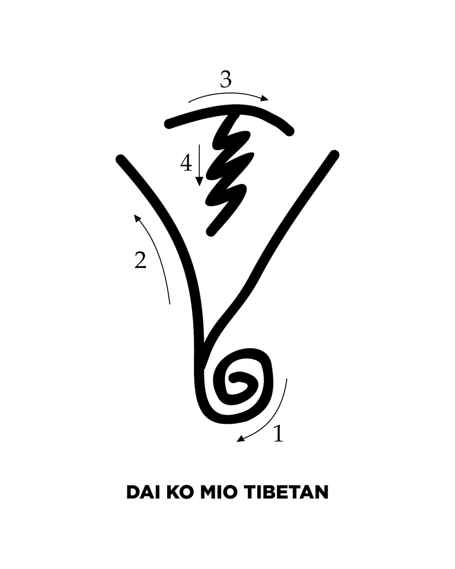 Dai Ko Mio Tibetan Symbol, Reiki Symbol, You Will Learn to Draw Them