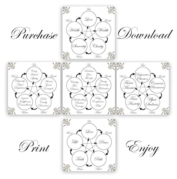 五行帰一 - Fusion of the Five Elements FUSION of the 5 Elements - Emtional Transformation | mantak