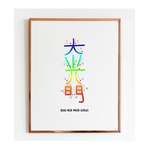 May include: A colorful diagram of the Reiki symbols, with the Japanese characters for "Dai Ko Myo" and the name "Usui" written below. The symbols are numbered 1 through 18, and the lines connecting them are colored in a rainbow gradient.