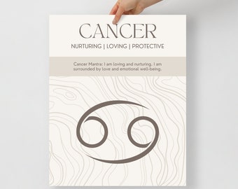 Cancer Zodiac Sign Poster | Astrology Wall Art | Printed on Thick Matte Paper