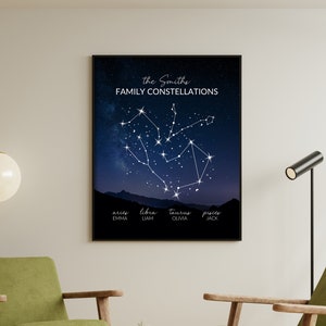 Custom Family Zodiac Sign Constellation Wall Art | Astrology Print | Zodiac Space Poster | Gifts for Mom | Mother's Day Gifts