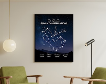 Anpassad familjestjärnbild | Astrologi Rymden Tryck (digital nedladdning)