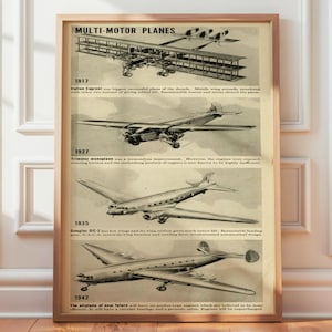May include: A vintage-style poster titled Multi-Motor Planes featuring four black and white illustrations of aircraft from 1917, 1927, 1935, and 1942. Each section includes descriptive text detailing the historical evolution of airplane design.