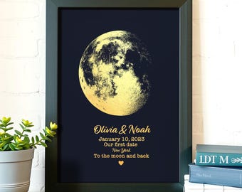 Benutzerdefinierte Folie Mond Phase Poster Druck: gerahmte Wandkunst; Geschenk zum Jahrestag, zur Hochzeit oder zum Geburtstag