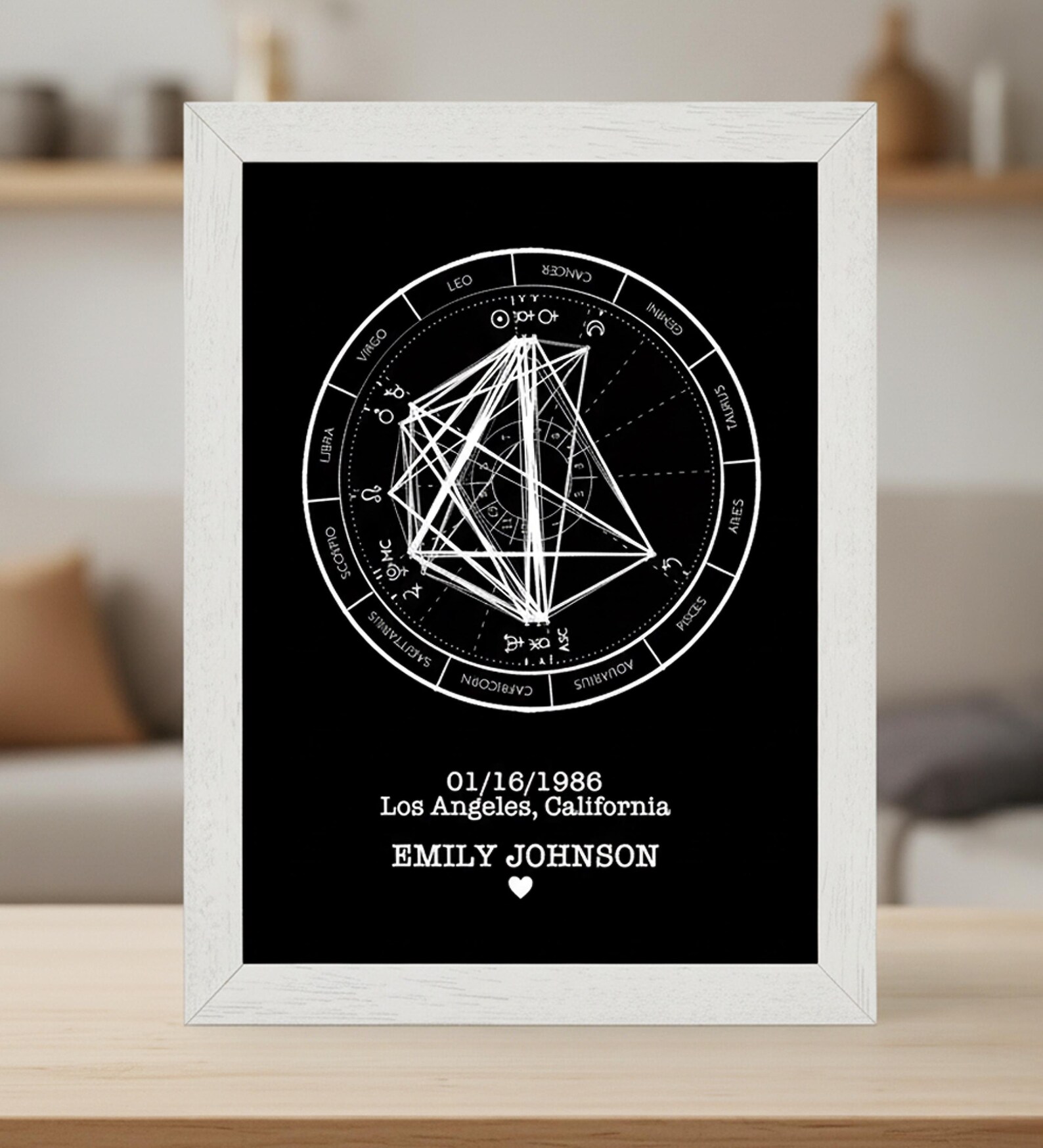 Custom Astrology Print – Personalized Natal Chart - Etsy