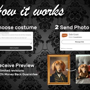 May include: How to order a custom pet portrait. Choose a costume, send a photo, and receive a preview with unlimited revisions and a 100% money back guarantee.