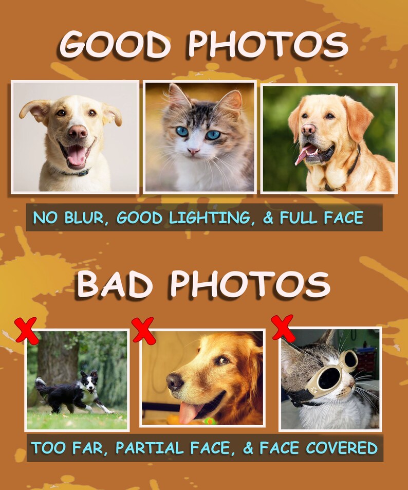 May include: A guide to taking good photos of pets. The top row shows three good photos of a dog and a cat. The bottom row shows three bad photos of a dog and a cat. The text says "Good Photos: No blur, good lighting, & full face" and "Bad Photos: Too far, partial face, & face covered".