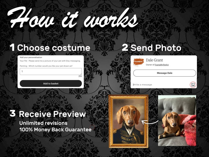 May include: How to order a custom pet portrait. Choose a costume, send a photo, and receive a preview with unlimited revisions and a 100% money back guarantee.