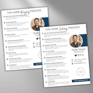 May include: Two informational flyers titled "The Home Buying Process" and "The Home Selling Process." Each flyer features a headshot of a real estate agent, contact information, and a list of steps involved in buying or selling a home.