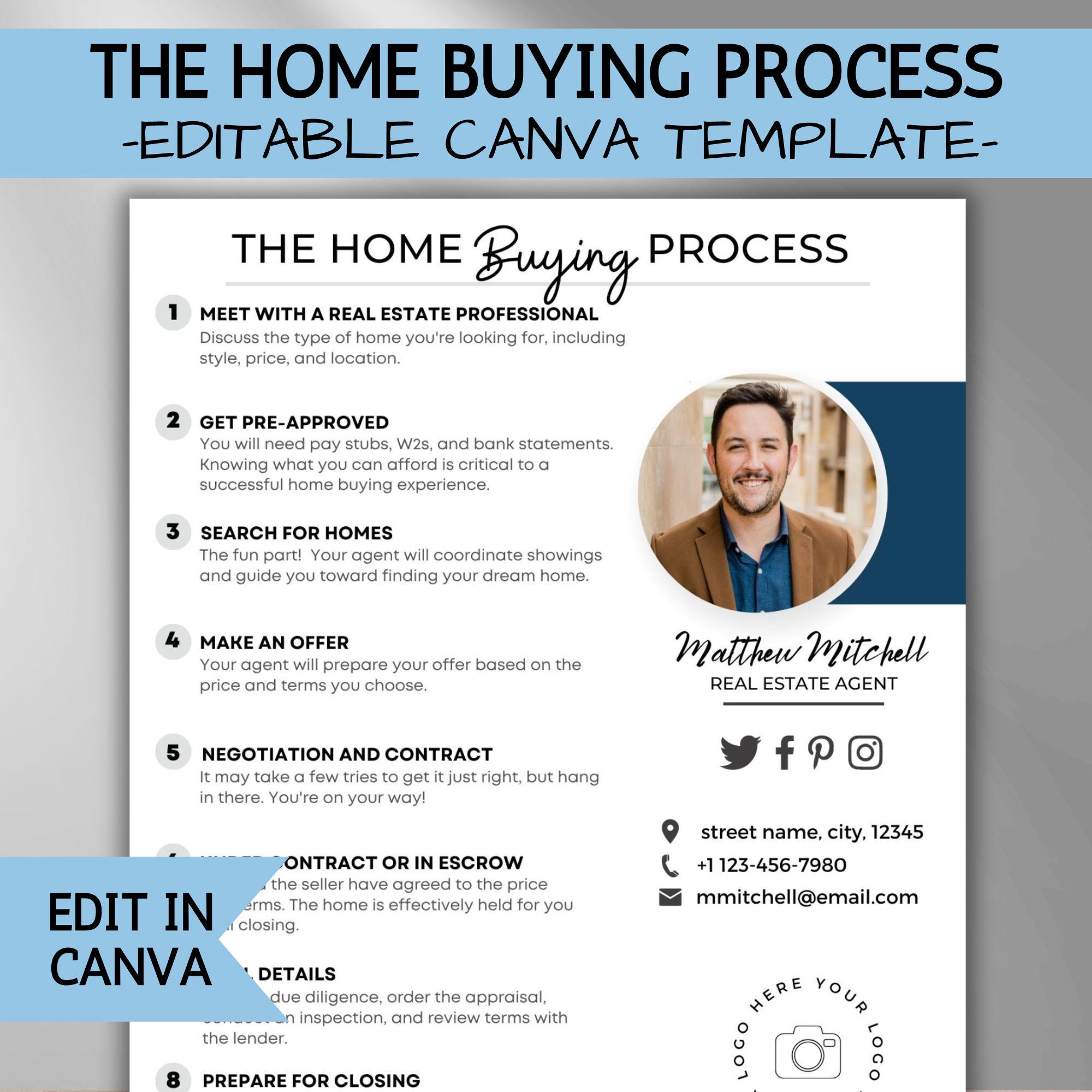 Home Buyer Guide Template Canva for Real Estate Agent Marketing Home ...
