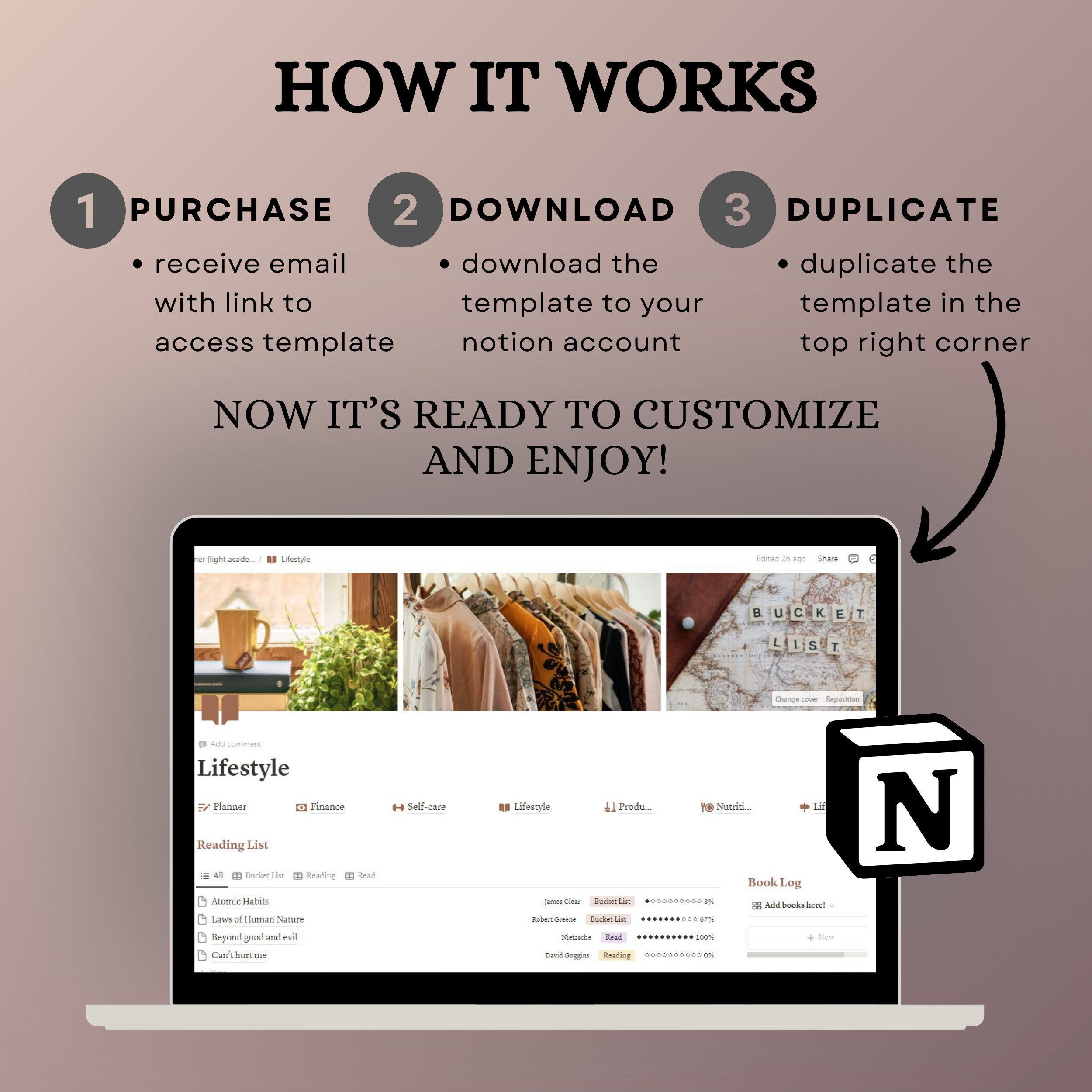 Notion Ultimate Life Planner 2023 All in One Notion Template - Etsy