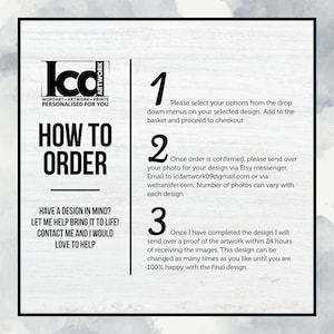 May include: White background with black text detailing how to order personalized artwork. The text includes instructions on selecting options, sending photos, and approving the design. The logo "Icd Artwork" is at the top.