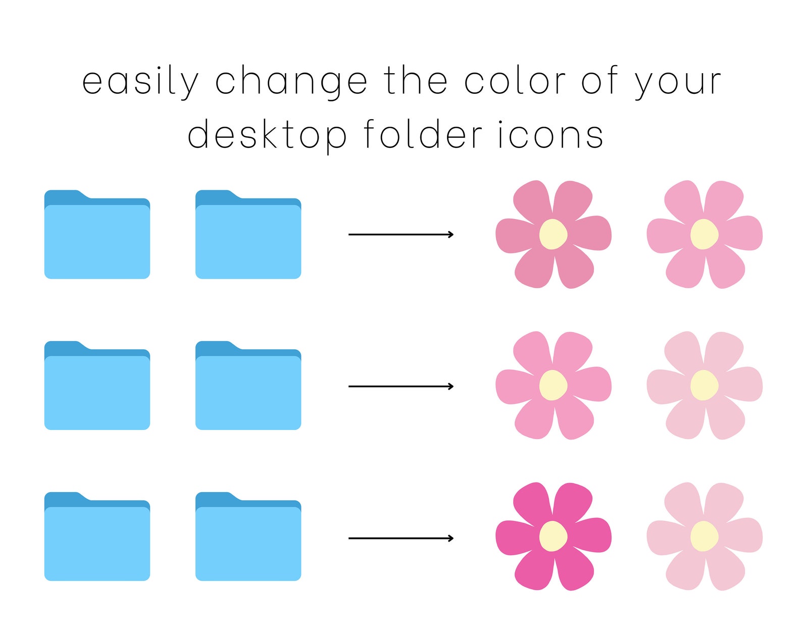 Pink Floral Desktop Folder Icons Aesthetic Organizing Icons - Etsy