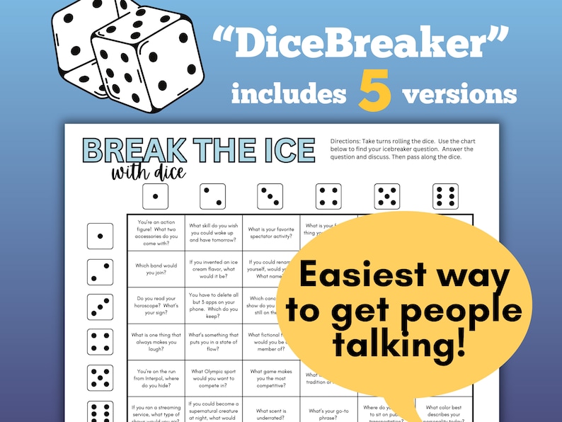 Dicebreaker, Table Talk Dice Game, Conversation Starter, Simple Icebreaker Questions, Dice Party